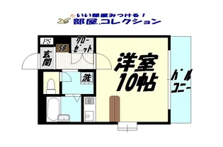 ブランシュ砂津【7階】の間取り