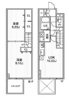 ALTERNA早稲田【1階】の間取り