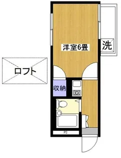 レオパレス三軒茶屋B棟【2階】の間取り