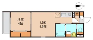 千葉県松戸市馬橋【アパート】の間取り