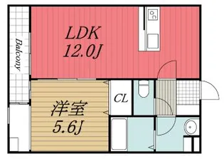 千葉県成田市野毛平【アパート】の間取り