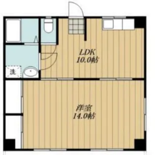 岡田コーポ【3階】の間取り