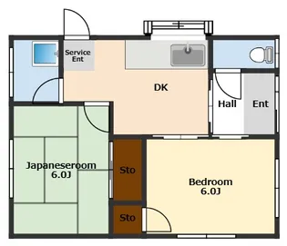 静岡県沼津市東椎路【一戸建】の間取り