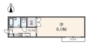 東京都中野区沼袋1【マンション】の間取り