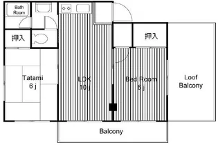 ハートピア駒込【5階】の間取り
