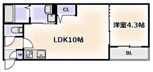 アステリア今川【1階】の間取り