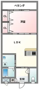 フィールドN’S【1階】の間取り