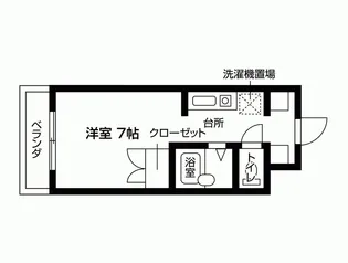 リバーサイド新大阪【7階】の間取り
