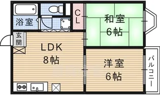 二階堂ハイツ【2階】の間取り