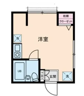 ファーストヴィレッジ【2階】の間取り