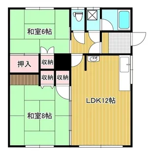 鉄南ハイツ【1階】の間取り