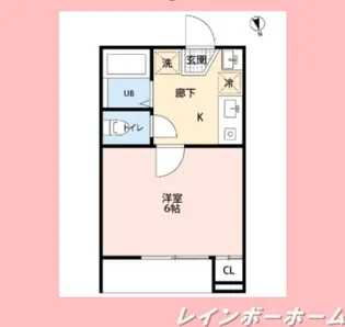 BlueTerrace松戸【2階】の間取り