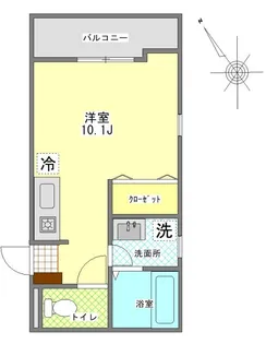東屋アパートメント【2階】の間取り
