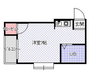 三匹のKOBUTA【2階】の間取り