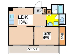 大融ビル【3階】の間取り
