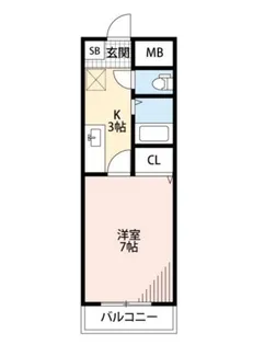 ロイヤルヒルズ大橋参番館【5階】の間取り