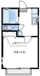 グランビュー岩沼【1階】の間取り