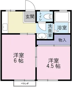 大八木ハイツ【2階】の間取り