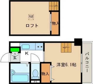 ハウスパーク長居【8階】の間取り