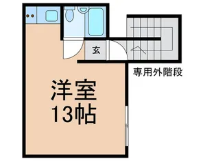 サンテリア千駄ヶ谷【2階】の間取り
