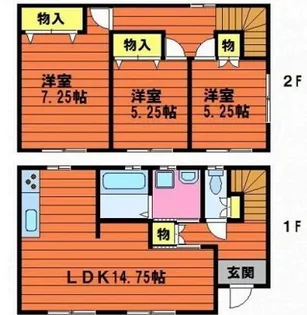 岡山県倉敷市宮前【一戸建】の間取り