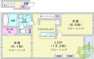 エトワール C【2階】の間取り
