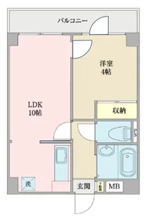 1LDKの間取り画像