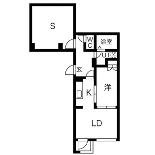 kinomori代々木上原【2階】の間取り