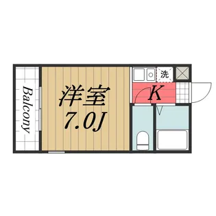 千葉県四街道市鹿渡【アパート】の間取り