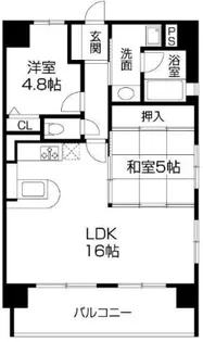 エスリード天満橋【6階】の間取り
