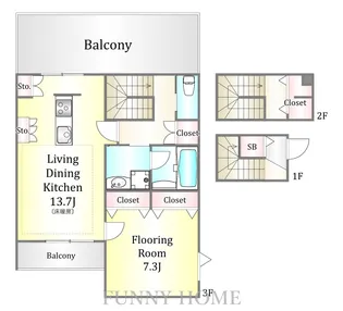 (仮称)大森南1丁目メゾン【3階】の間取り