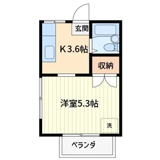 埼玉県蕨市中央3【アパート】の間取り