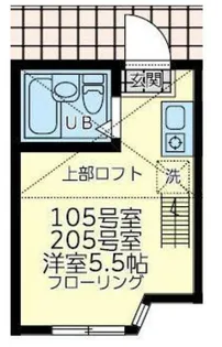ユナイト境之谷プリンアラモード【2階】の間取り