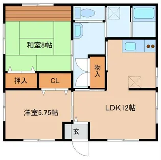宮城県柴田郡大河原町字東【一戸建】の間取り