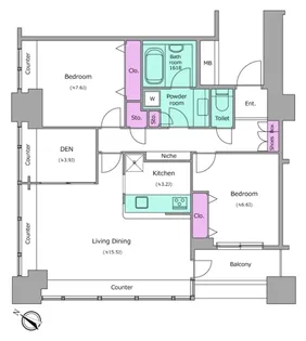 東京都豊島区上池袋1【マンション】の間取り
