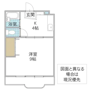 コーポ・ロゼ【1階】の間取り