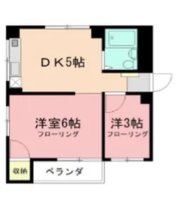 レジデンス新川崎【1階】の間取り