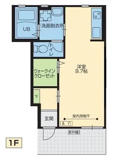 グラシアス【1階】の間取り