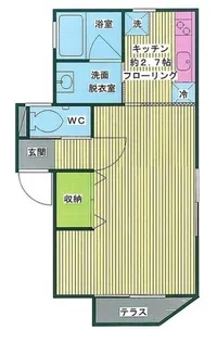 アーバンハイツ【1階】の間取り