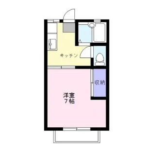 フレンド・パークI【2階】の間取り