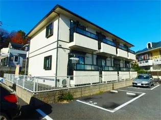 センターアーバン【1階】の外観