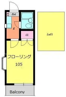 セドルハイム三鷹C【2階】の間取り