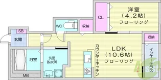 ハイルング【1階】の間取り