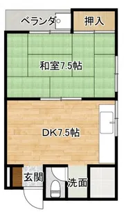 コーポ大戸台【2階】の間取り