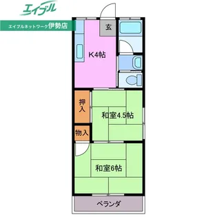 松田ハイツ【2階】の間取り