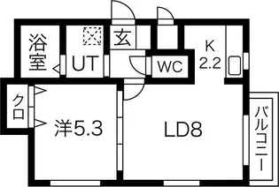 ル・ファール平岸アネックス【2階】の間取り