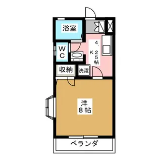 パラシオン【2階】の間取り