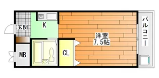 プチメゾン滝谷【2階】の間取り
