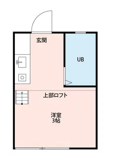 プレシティー笹塚II【2階】の間取り
