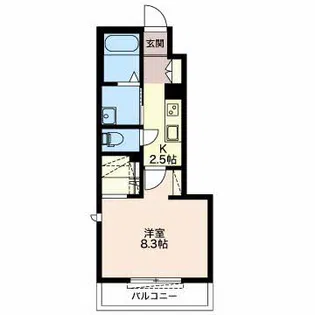 プロヌーブ・ツー【1階】の間取り